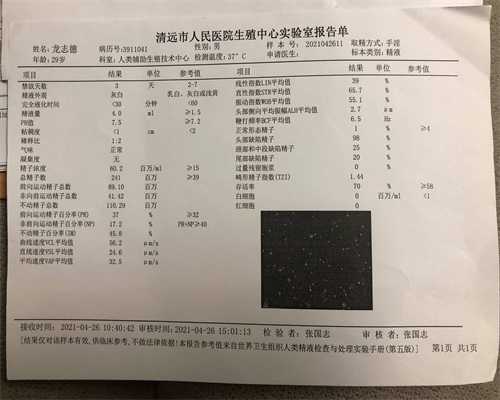 供卵_供卵供精试管婴儿,四川正规供卵试管医院名单大全附国内供卵现状分析